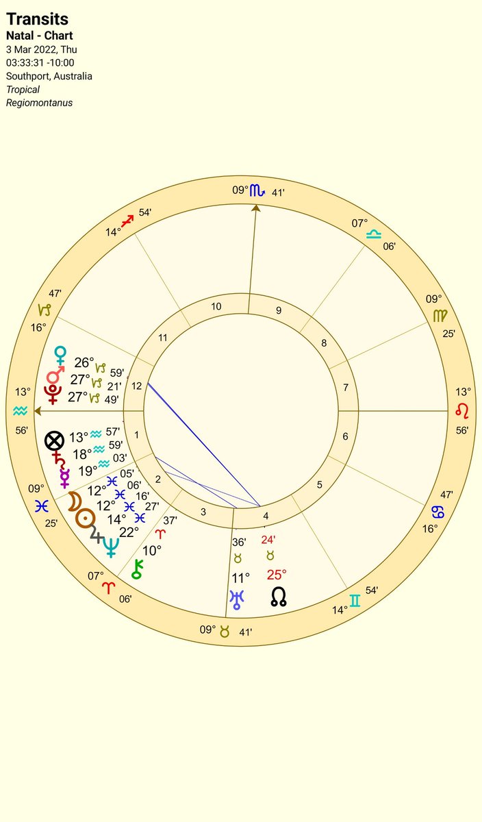 Richard Sky tweet media