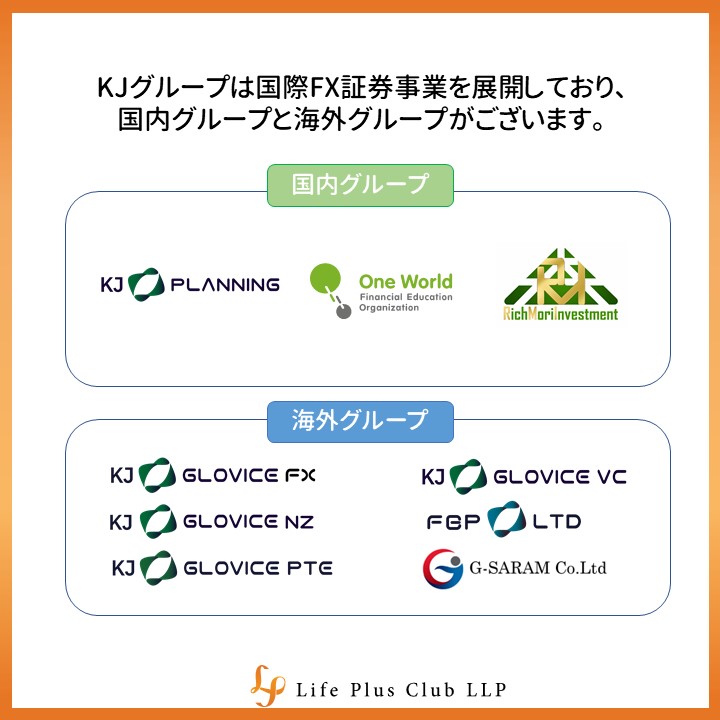 LifePlusClub1's tweet image. 🧡ライプラについてライプラで紹介しているKJグループについて🧡

ご興味がある方はお気軽にお問い合わせください🎶

#投資家と繋がりたい #投資初心者さんと繋がりたい #FX初心者 #金融情報 #経済情報 #ライプラ