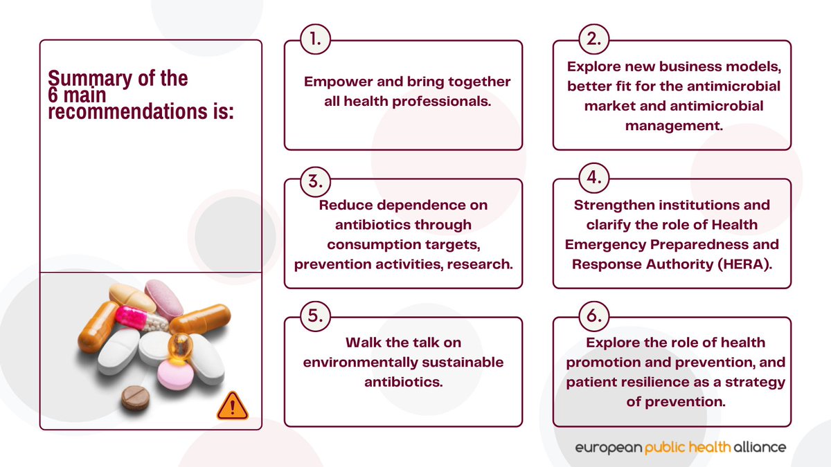 EPHA_EU's tweet photo. The @EU_Commission new #PharmaStrategy for Europe proposes a series of actions that are relevant in the fight against #AMR.
🔍the full position paper endorsed by #AMRStakeholderNetwork 👇& its full recommendations:https://t.co/Zp1Fp82UUf
#keepantibioticsworking 💊#onehealth https://t.co/QKUoxO1UYP