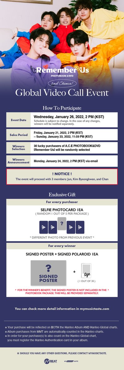 _mmtshop's tweet photo. 📣2nd Chance for A.C.E Global Video Call Event 'Remember Us' is now open!
🗓️Available until Jan 23, 11:59 PM (KST)
📸MMT exclusive photocard
🎁Winners also get: Signed Polaroid
Buy A.C.E PHOTOBOOK & DVD to enter!
📲👉https://t.co/IHH3UMBzq1
#에이스 #ACE_Fansign with #MMTShop https://t.co/YZeHgvnpWe