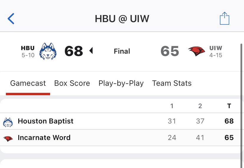 mattyboy007's tweet photo. SMU +6 ✅
HBU / UIW Under 140.5 ✅
CSUF / UCI First half Under 63 ✅

3-0 night … 5-0 since returning

Matty Locks is heating up… let’s stay hot tomorrow https://t.co/Sp4EBs6kjL