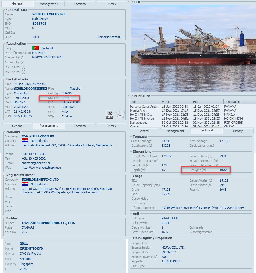 FlconEYES's tweet photo. ⚓️#SCHELDECONFIDENCE #IMO9589762
Barco granelero con bandera de Portugal. 
Ruta: VietNam-Filipinas-Cfgos
1er viaje a Cuba, Capac: 38225t, Cala: 9.4/10.4m a FULL
#HappeningNow #OSINTCuba #cubarcos #Cuba #21ne
➡️https://t.co/bPdbVAkRW9 https://t.co/GjNW3s5Dl8