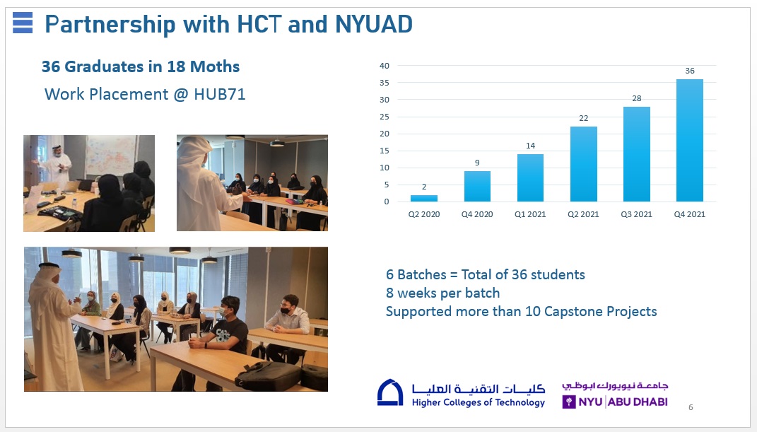 Mustafa M AlHashimi tweet media