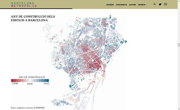 La crisi de l'habitatge a Barcelona explicada en un article de periodismes de dades a Barcelona Metropolis de l'Ajuntament de Barcelona  
barcelona.cat/metropolis/ca/…
