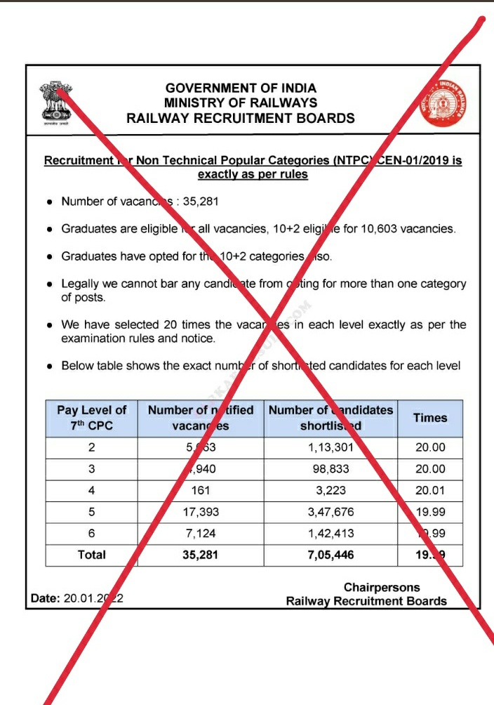 Aranyamon8's tweet photo. #RailwayMinister_SaveStudentsLife
we want a chance to sit in cbt2 
it's our right .
we don't accept it .
@narendramodi 
@AshwiniVaishnaw https://t.co/YmQyOmAJGU