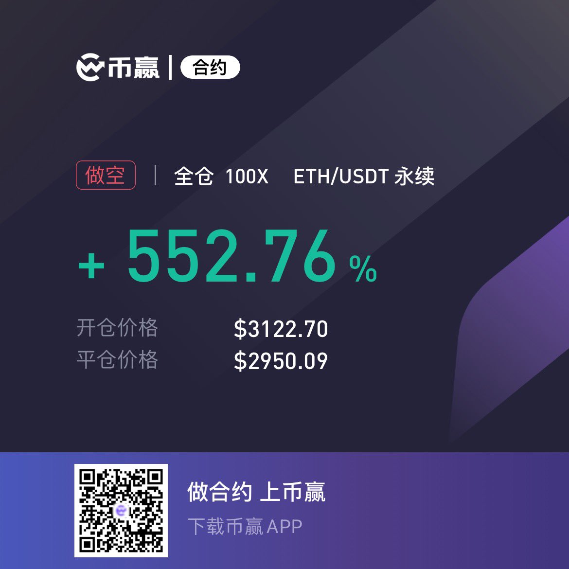带个止盈就大跌了，有点小亏啊