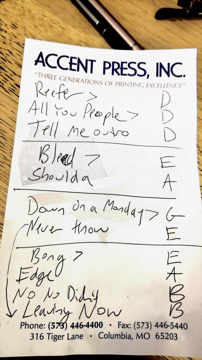 brokensuns's tweet photo. Working on a #SetList #2022 #RockAndRoll https://t.co/ZHsj7Niylu