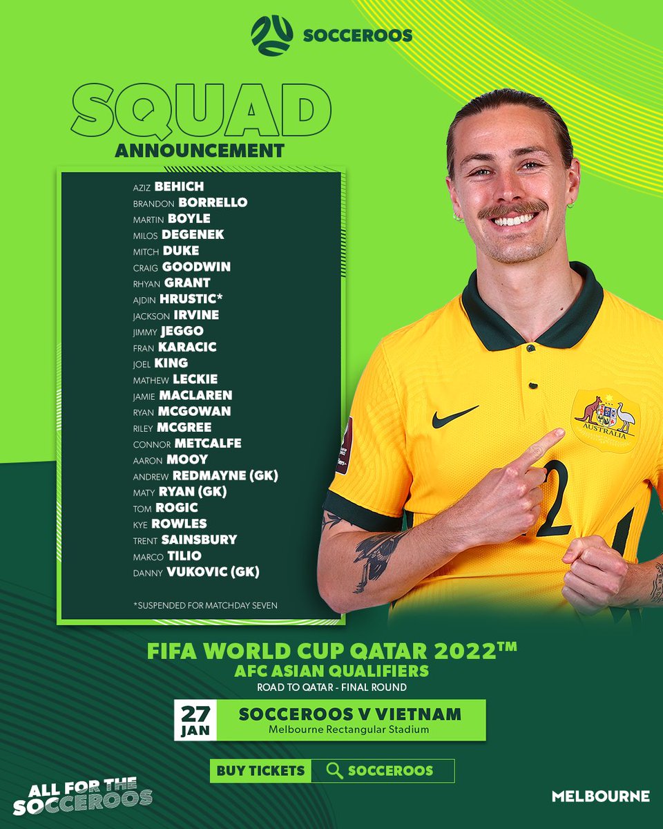 CommBank Socceroos tweet media