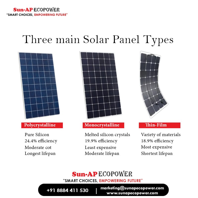 Sun-Ap ECOPOWER tweet media