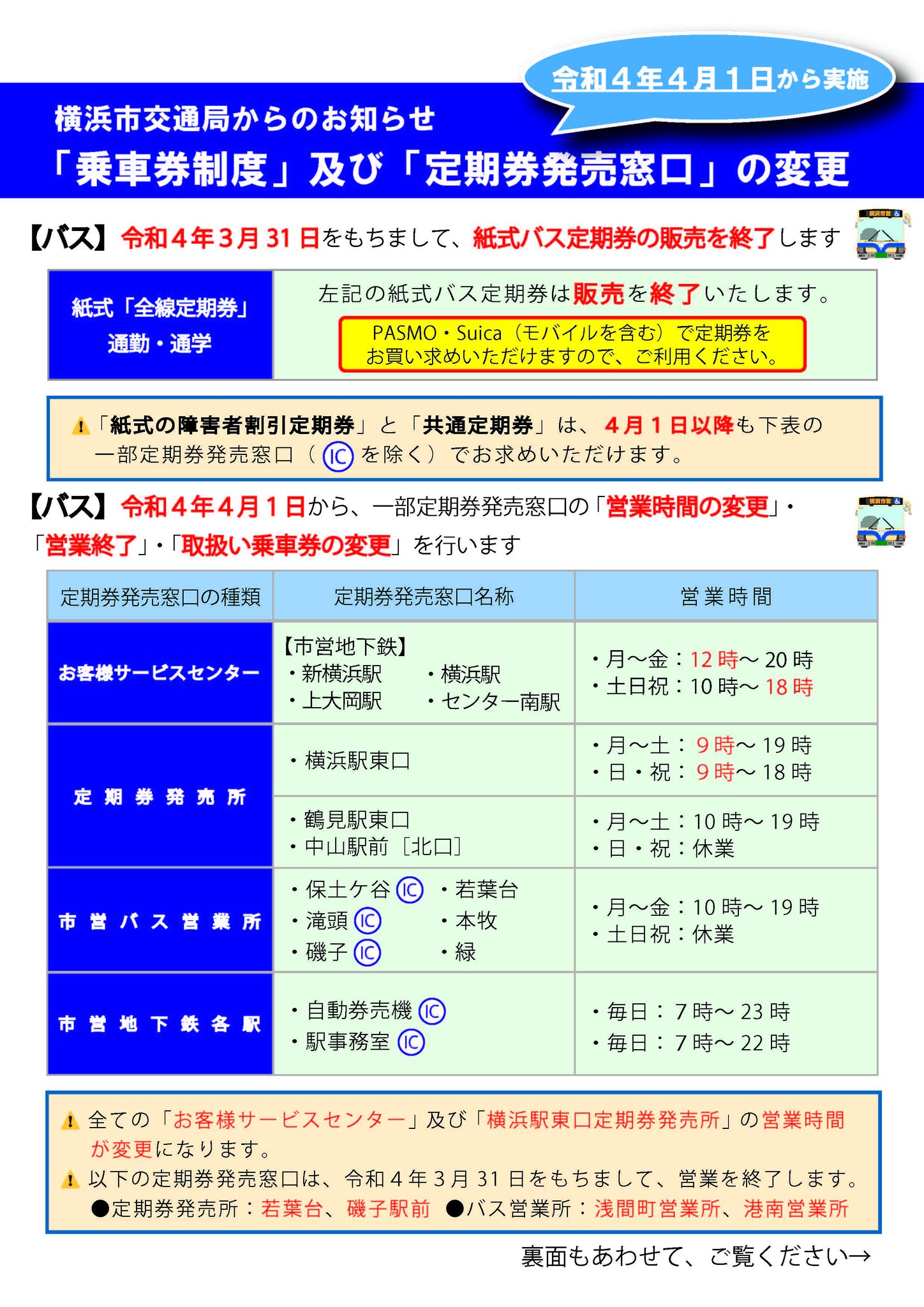 通票 横浜市交通局 on X: 
