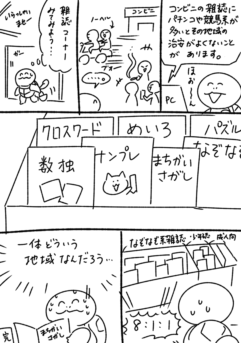 出かけた先のコンビニ 