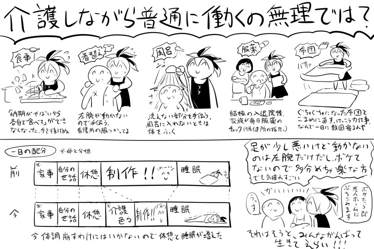 今日の介護(介護に休日はない編) 