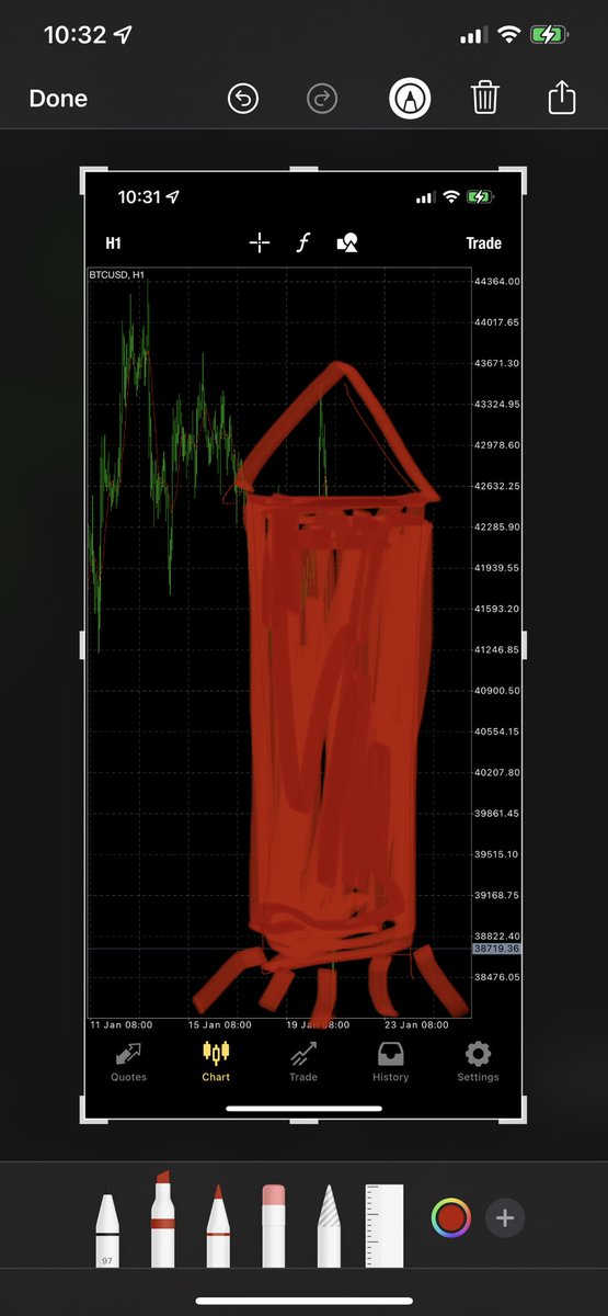 BitBmf's tweet photo. #BTC is preparing for rocket! https://t.co/fXSgvnTYG3