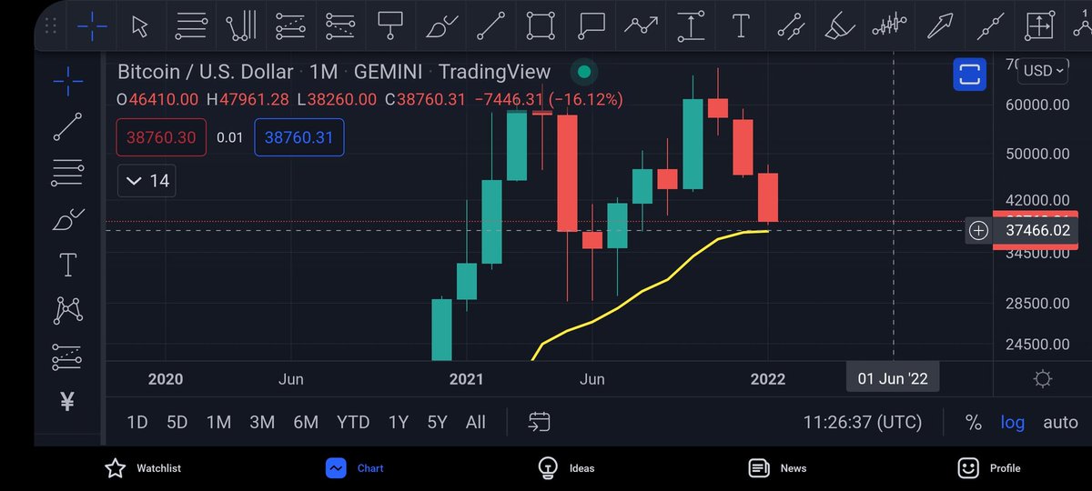 CoinsKid tweet media