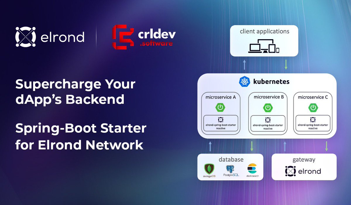 Supercharge your dApp’s backend with high performance Spring-Boot reactive microservices ⚡️

The Spring-Boot starter framework for @ElrondNetwork will allow you to achieve an effortless autoconfigured integration with the blockchain.

github.com/crldev-softwar…