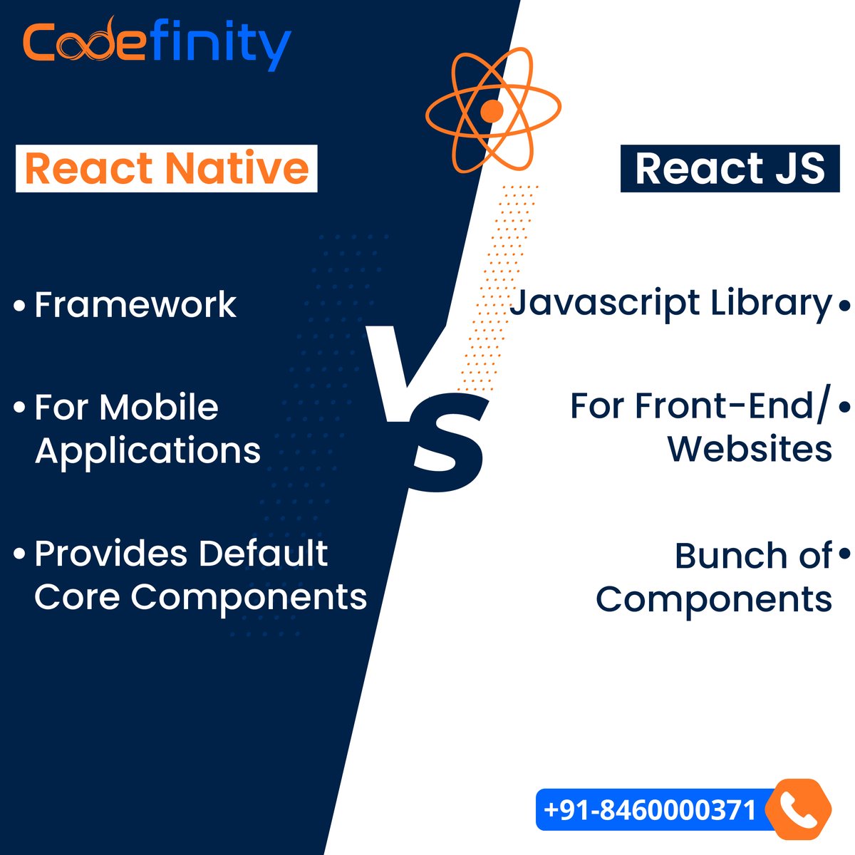 codefinity14's tweet image. React-native provides default core components (images, text), where React provides a bunch of components and make them work together. React Native is for mobile applications while React is for websites.
☎+91-9427710375
#ReactProgrammingLanguage #Codefinity #JavaScript