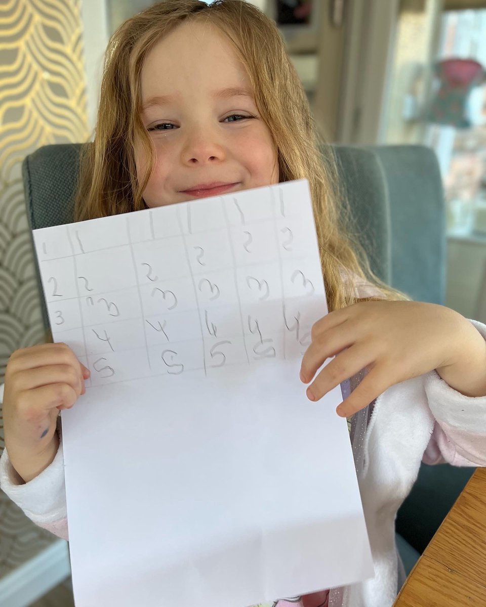 mrskinglll's tweet photo. So proud of this weeks math magician, she is so ready for reception & beyond because of the support at nursery. I love home learning because I get to see how well she is doing. @castlechurchps @ChildrenFirstLP thank you @mrspearce8 &mrs Middleton #acornclass #castlechurchnursery https://t.co/BXLCTlC9dZ