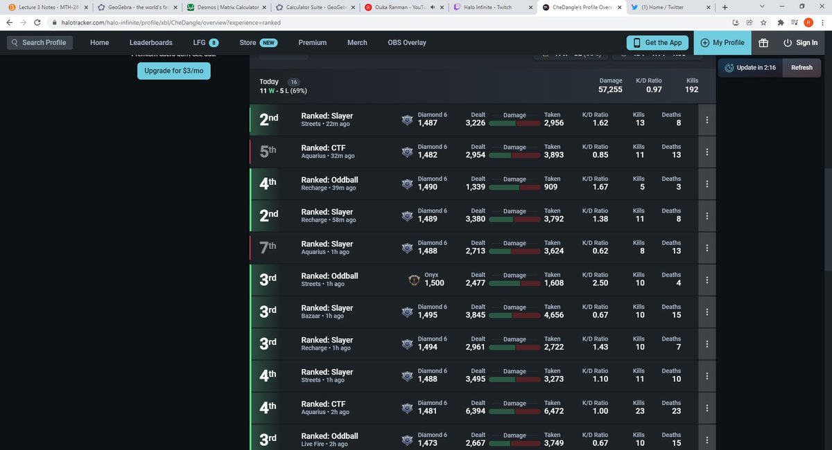 This rank system is working fine... <a href="/HCS/">Halo Esports</a> <a href="/Halo/">Halo</a> <a href="/Tashi343i/">Tashi</a> <a href="/LxthuL/">Lethul</a>