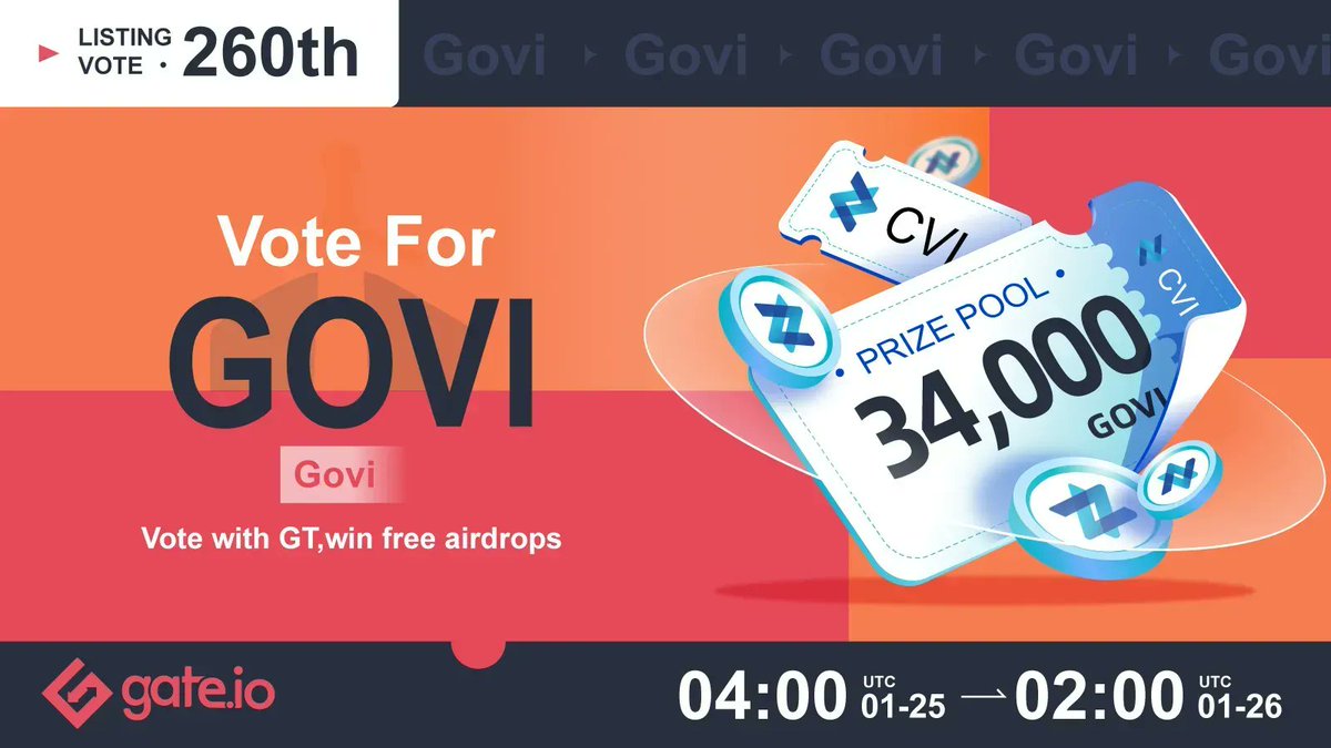 Gate's tweet photo. 🙌 #Gateio 260th Listing Vote @official_CVI
⏲️ Time: 25 Jan 04:00 - 26 Jan 02:00 UTC
 
👉 Vote for $GOVI &amp; Share 20,000 GOVI Airdrop
👉 A Total of 14,000 GOVI Special Rewards
 
Join: https://t.co/nPlep1Oe17
Vote: https://t.co/qVB4zgkyWr
Details: https://t.co/9JZD2kcTKs https://t.co/XDZg4IhK3Y