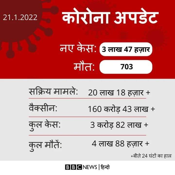 SURYA_MARATHA's tweet photo. #uptetpostponed https://t.co/Stgb17X7Jt