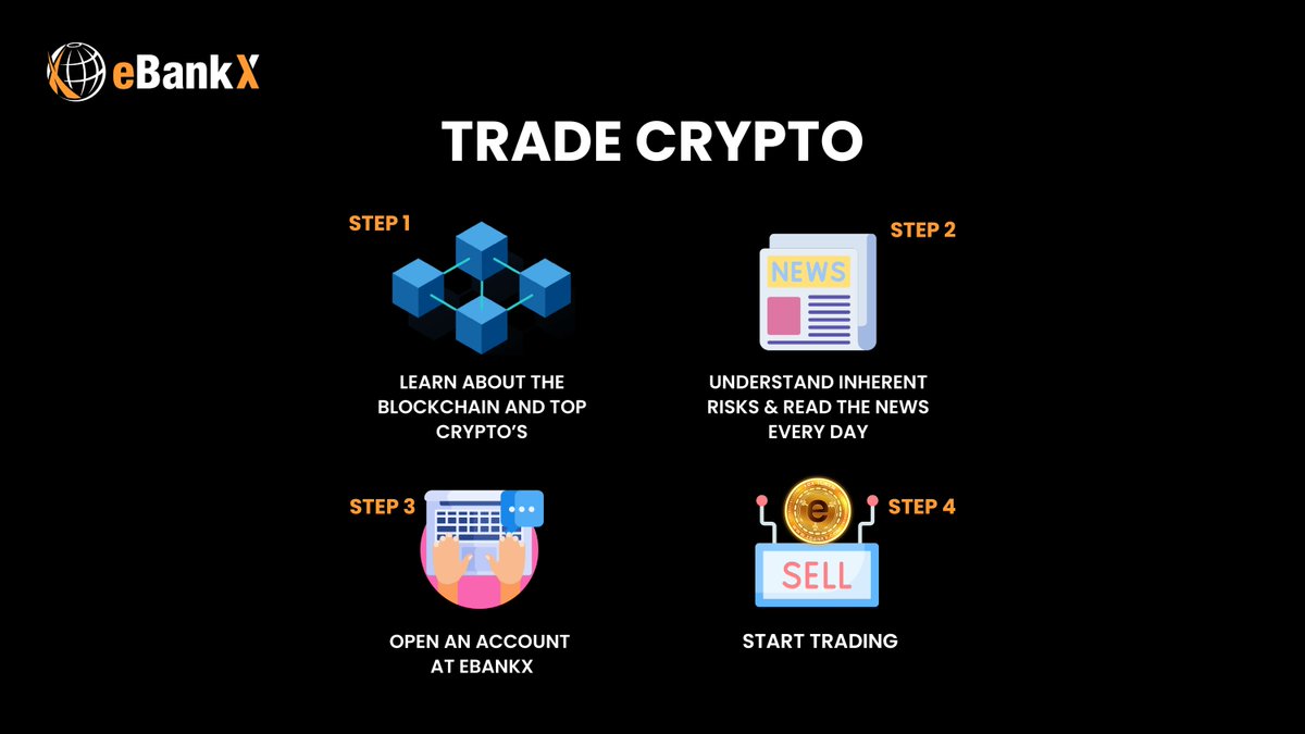 eBankX tweet media