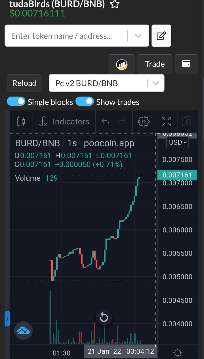 SnorLaxCalls tweet media