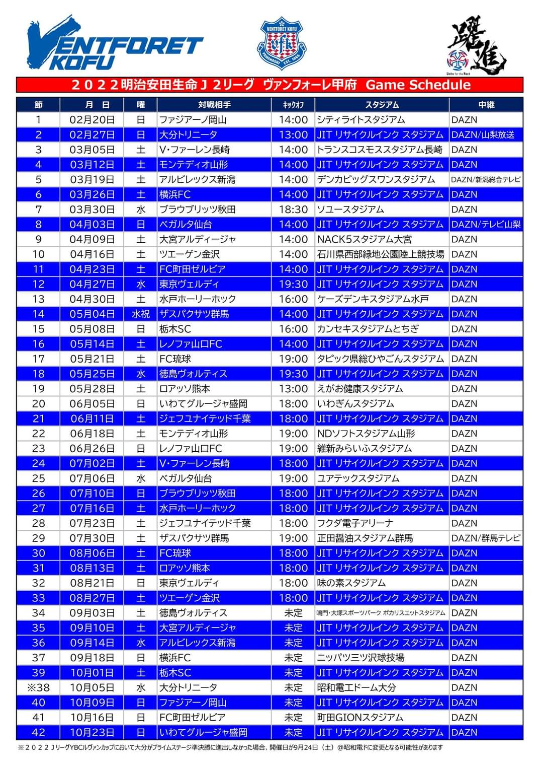 ヴァンフォーレ甲府 22明治安田生命ｊ２リーグ ヴァンフォーレ甲府試合日程 全日程はこちら T Co Yw6ravnlco 開幕戦 2 日 14 00k O ファジアーノ岡山 Cスタ ホーム開幕戦 2 27 日 13 00k O 大分トリニータ