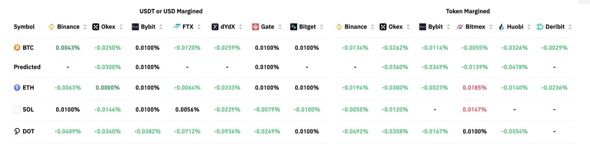 Wow, this looks nice 

Europe waking up and shorting aggressively