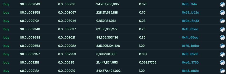 Monstas!💪

Dip getting eaten before the big announcement!🔊
‼️Ape In‼️

#MONSTR #monstaverse #Ethereum  #altcoin