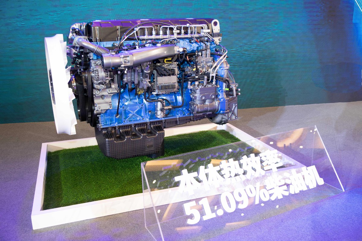 Technological Revolution and Industrial Transformation
Our Shareholder Weichai Power Co., Ltd releases the world’s first #diesel #engine with a base engine thermal efficiency of 51.09%, along with major hydrogen energy technology achievements.
More: bit.ly/3KlZIPq