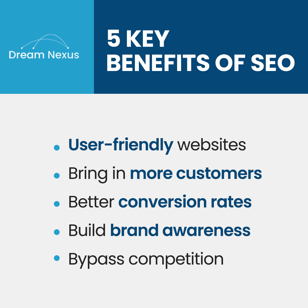 The best practices of SEO can have a significant impact on your website traffic! Check out five benefits of investing in SEO.

#cpanel #websitedeveloperment #websitedesign #softwaredevelopment #websitedevelopment #seo