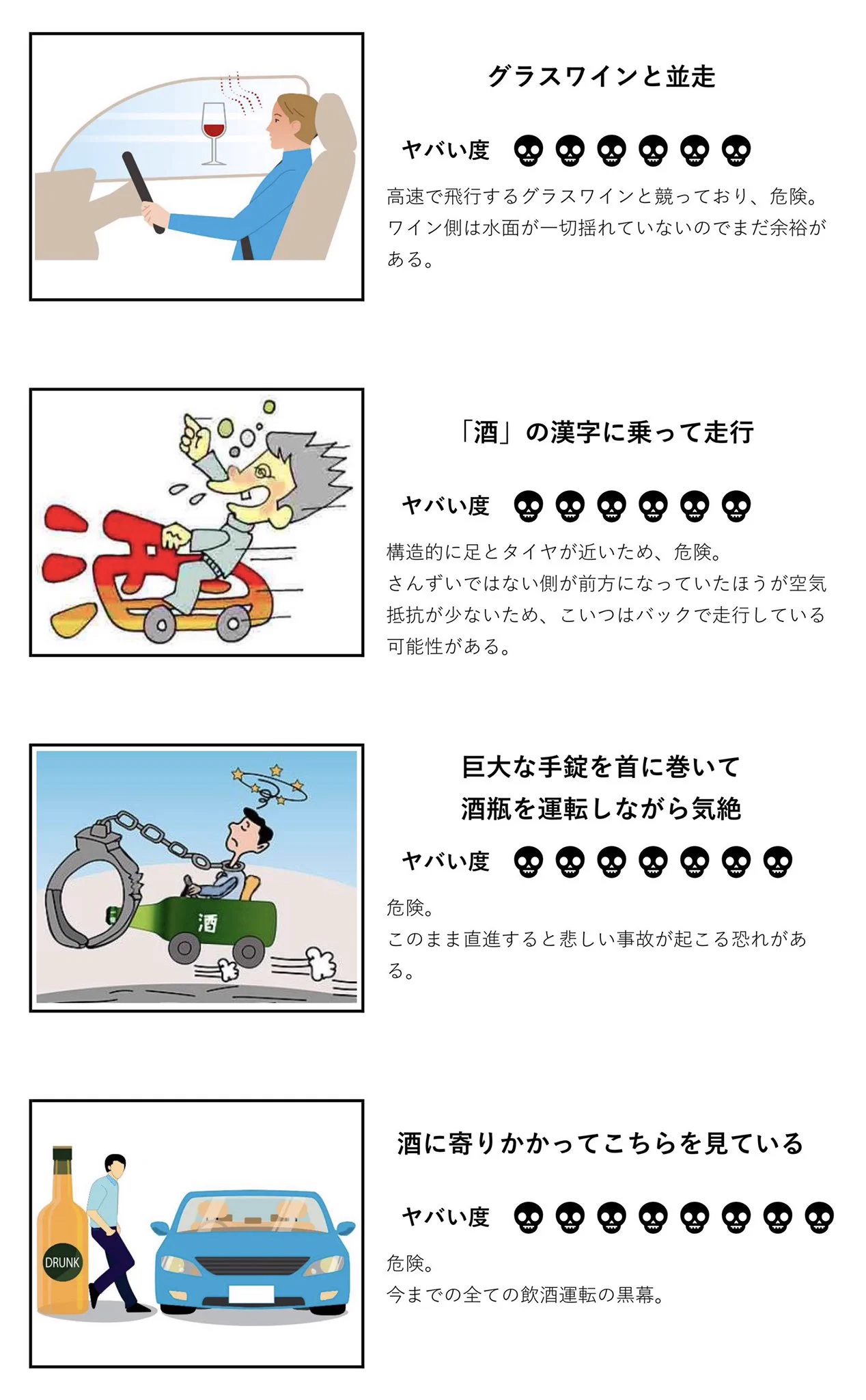 飲酒運転のイラストのヤバい度ランキング！…が、徐々に狂っていくｗｗ
