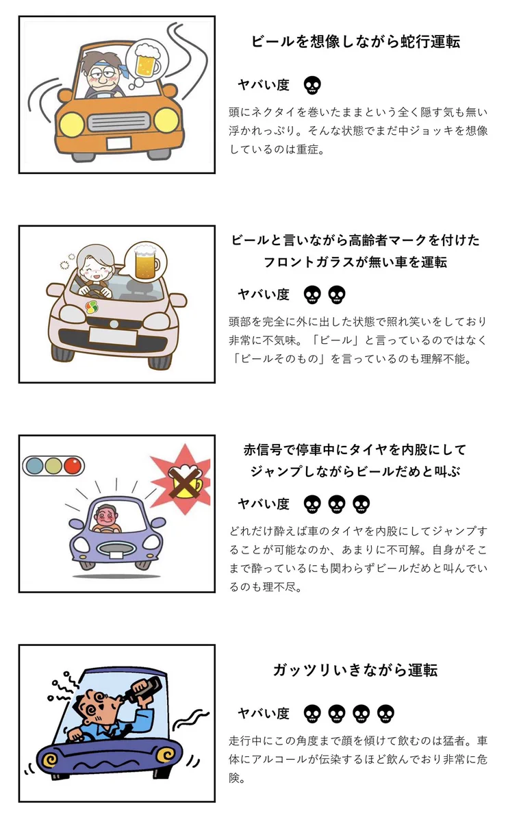 飲酒運転のイラストのヤバい度ランキング！…が、徐々に狂っていくｗｗ