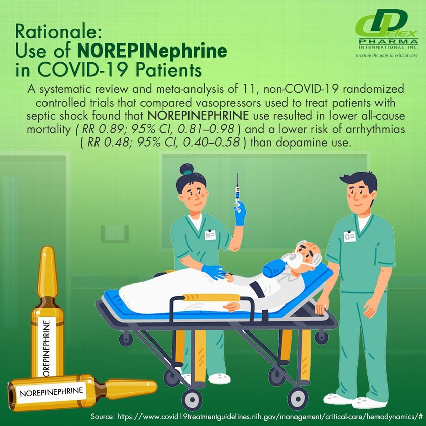 Delex Pharma (DPI) tweet media