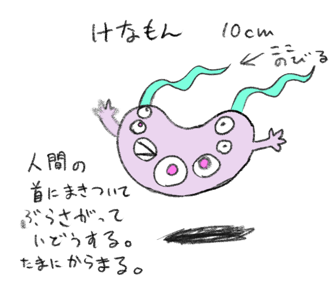謎の生物つくった
名前はみんなで1,2文字持ち寄って合体させたやつ 
