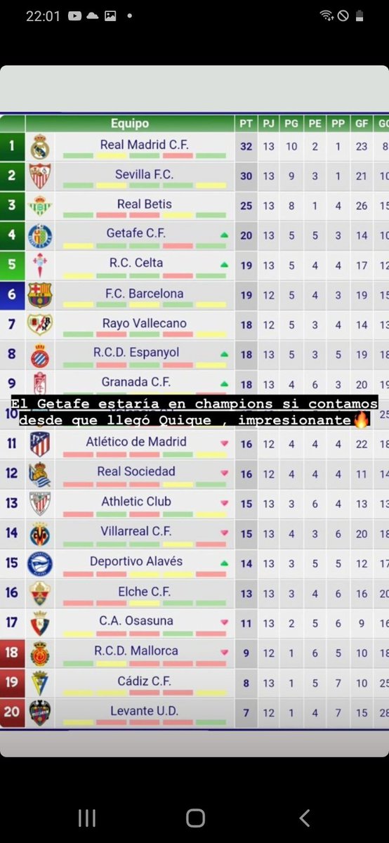 Si no fuera por Michel....