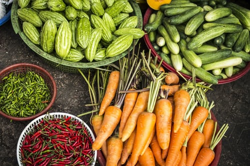 farmcrowdy's tweet photo. According to the UN Environment Programme (UNEP), 17% of global food production went into waste, with 61% of this waste coming from households, 26% from food service, and 13% from retail.

Let's say no to food waste!🥑 🌶️ 🍊 

#Farmcrowdy #FoodWaste #Agriculture https://t.co/a7XLhACrg2