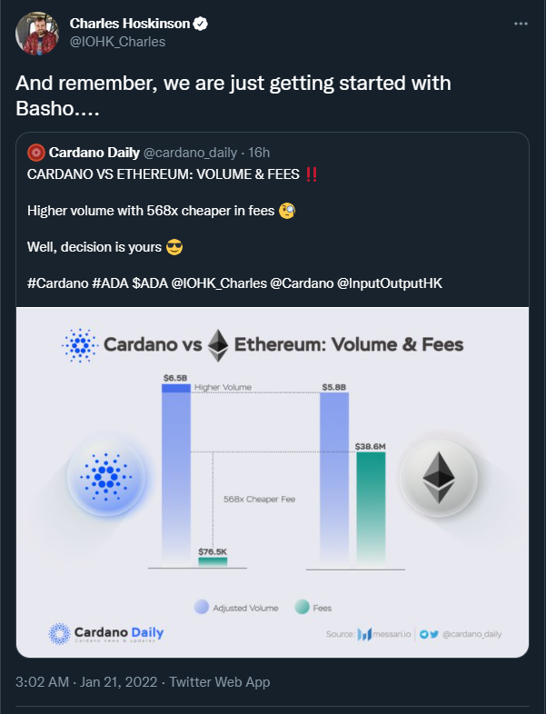 sassal0x's tweet photo. This is pretty much why I have 0 respect for Charles and the Cardano community as a whole

Charles knows this chart is absolute horseshit and yet he promotes it as if it's accurate

Cardano is a joke https://t.co/WFqTLTp9cI