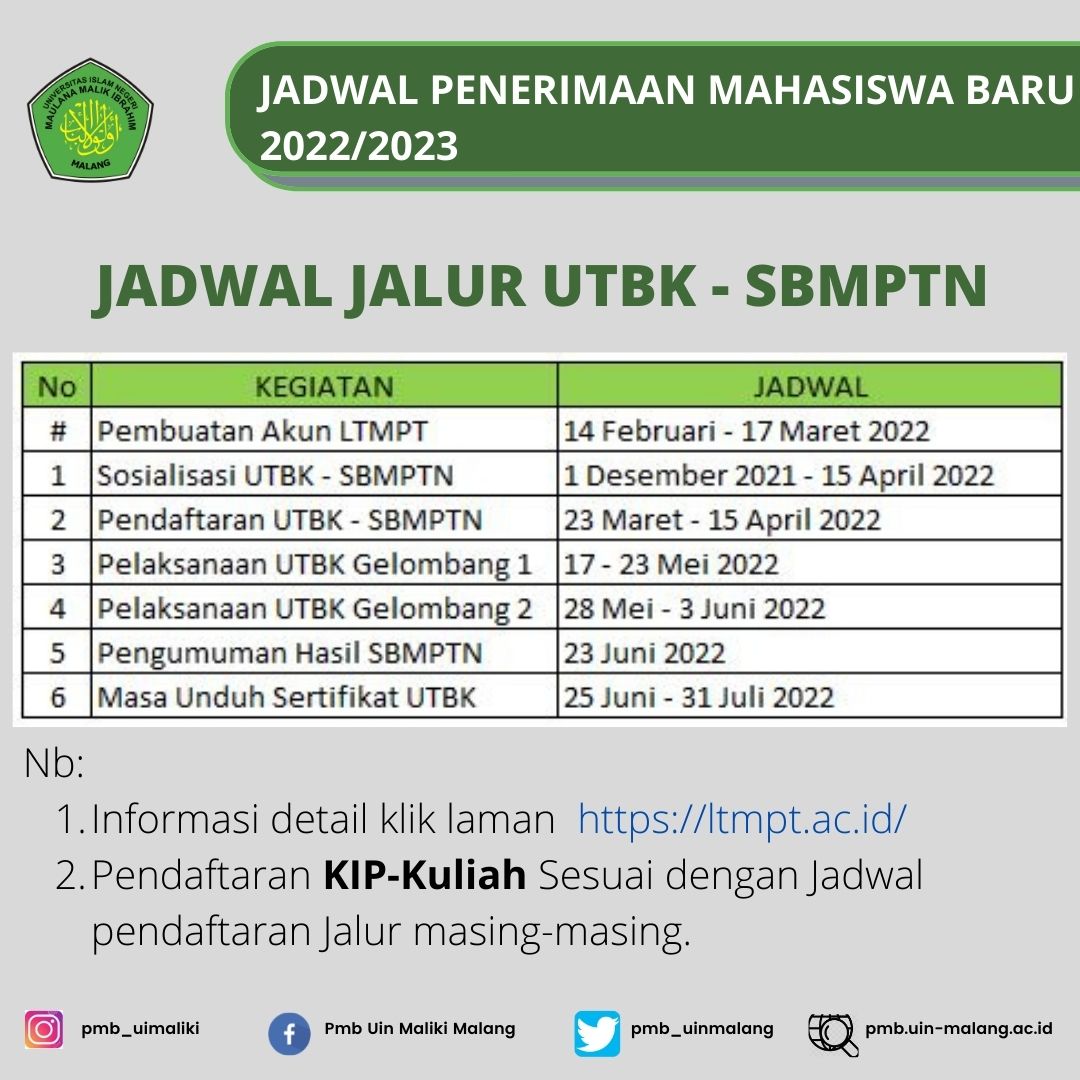 PMB UIN Malang tweet media