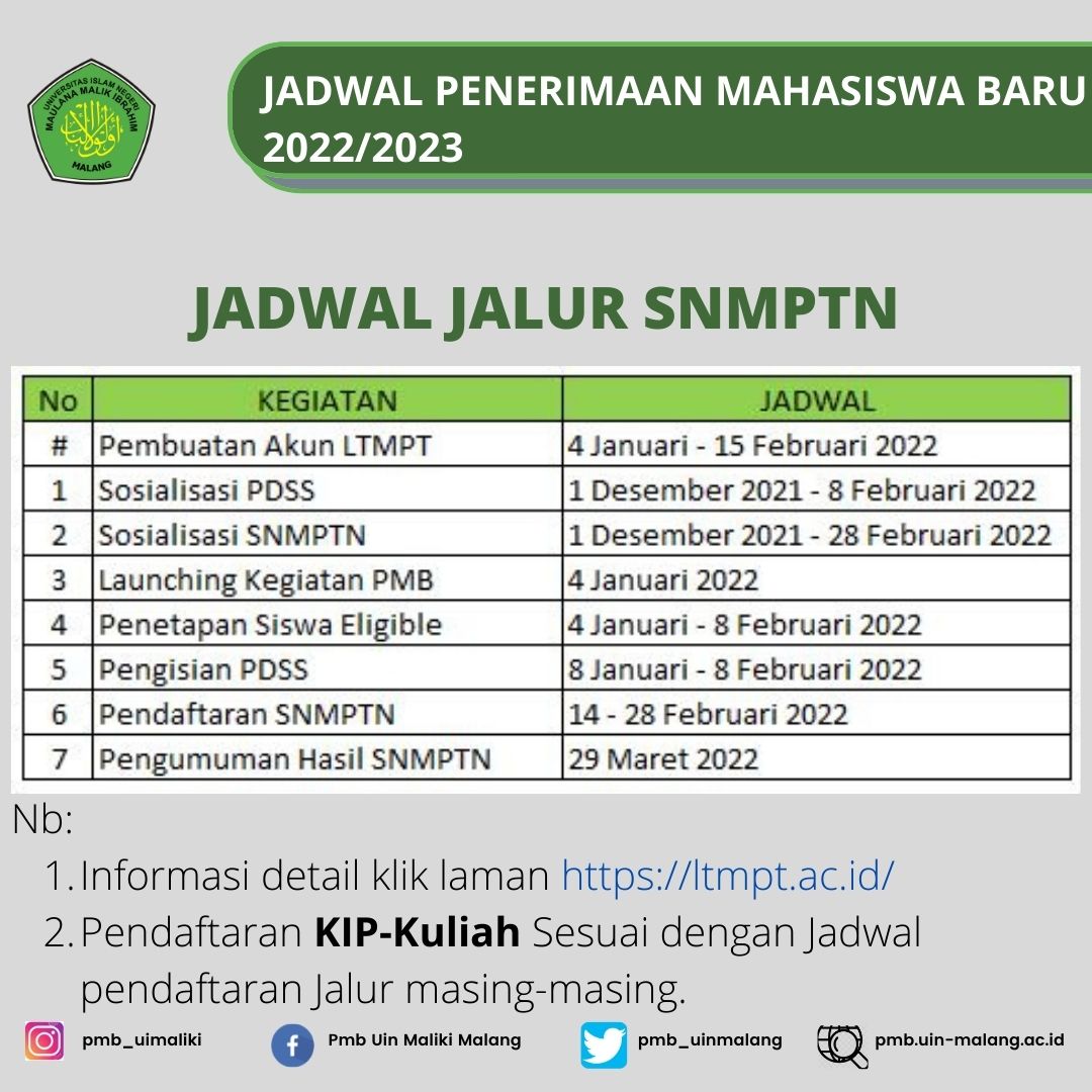 PMB UIN Malang tweet media