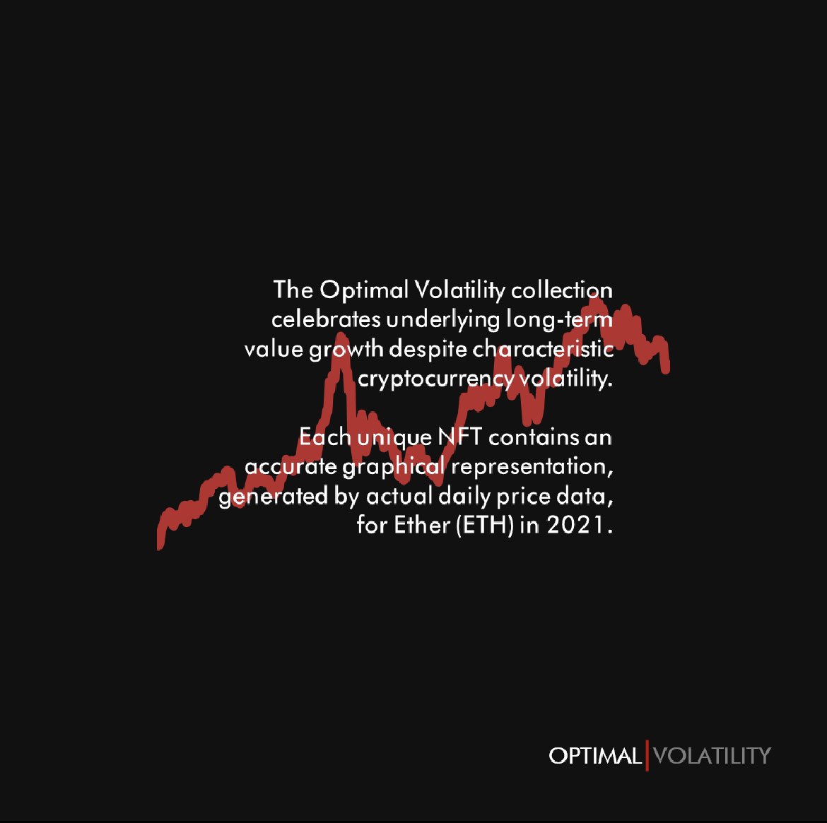 optimal-volatility tweet media