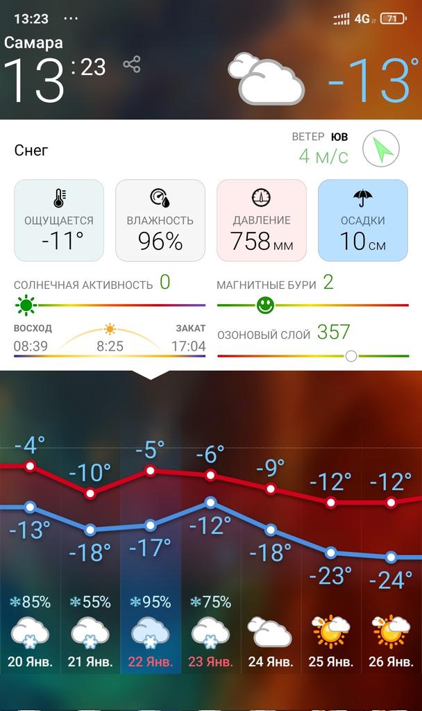 Готовимся к очередному снегопаду.