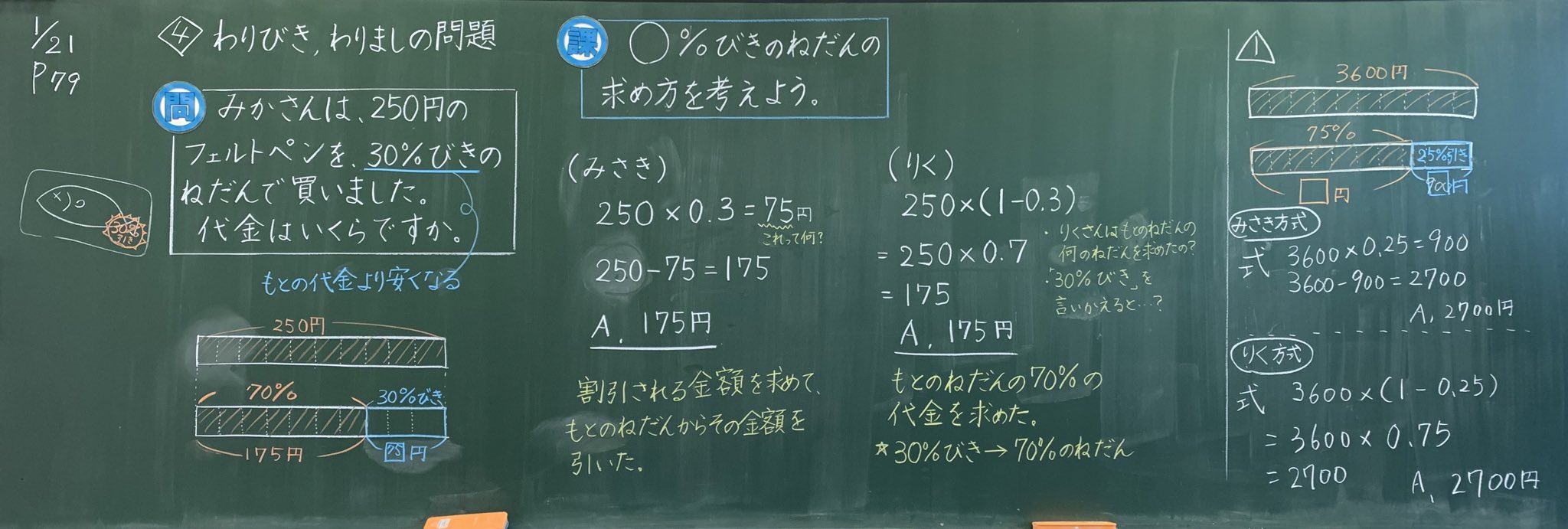 ひなまる 小学校教諭 板書紹介 Utxngdlhmtmyw0k Twitter