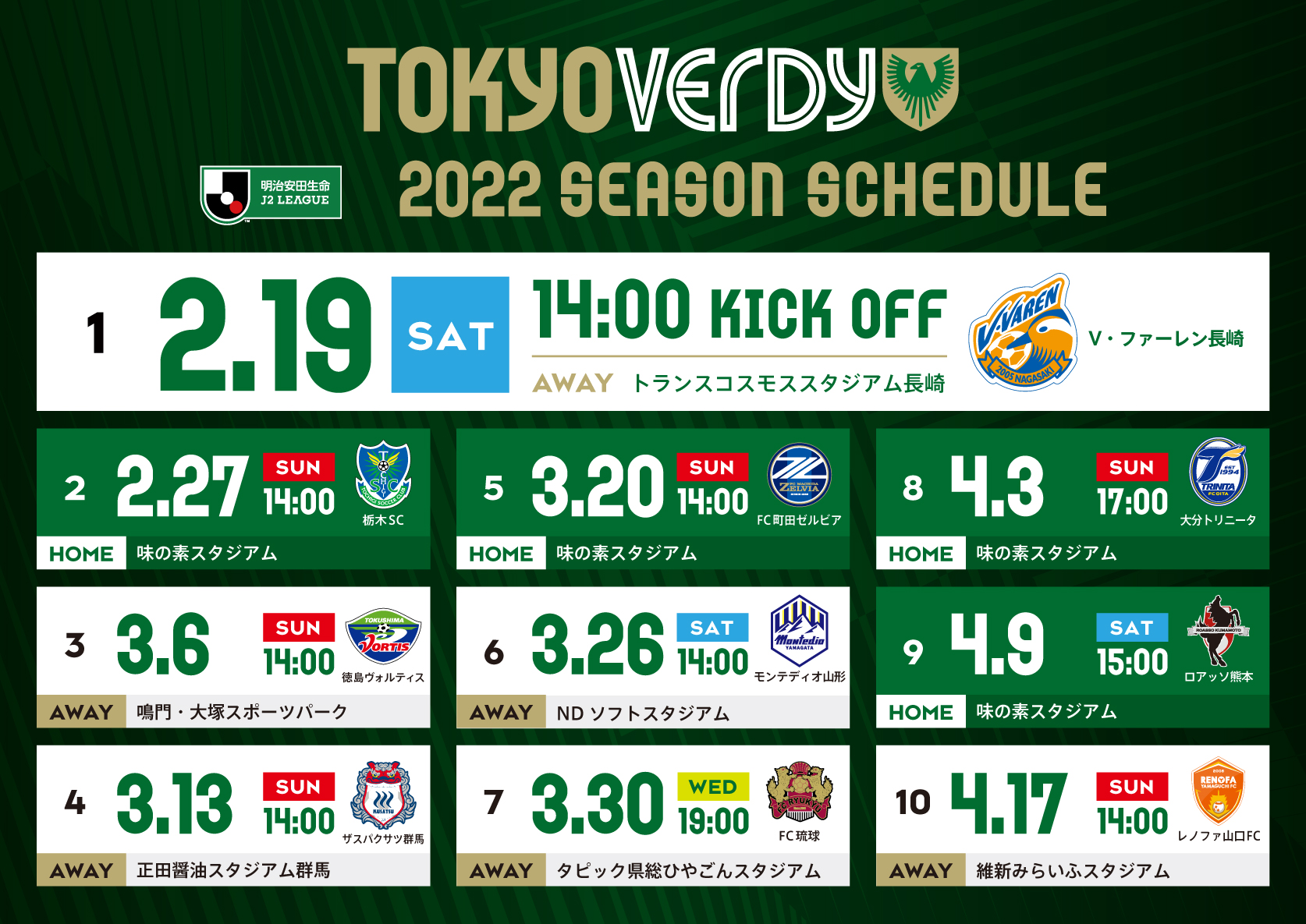 東京ヴェルディ 2 19 土 長崎戦 14 00キックオフ トラスタ Top 22明治安田生命ｊ2リーグの試合日程を発表 ホーム開幕戦は第2節 2 27 日 味スタで栃木scと対戦 開幕戦 第1節 2 19 土 14 00キックオフ 東京ヴェルディ Vs