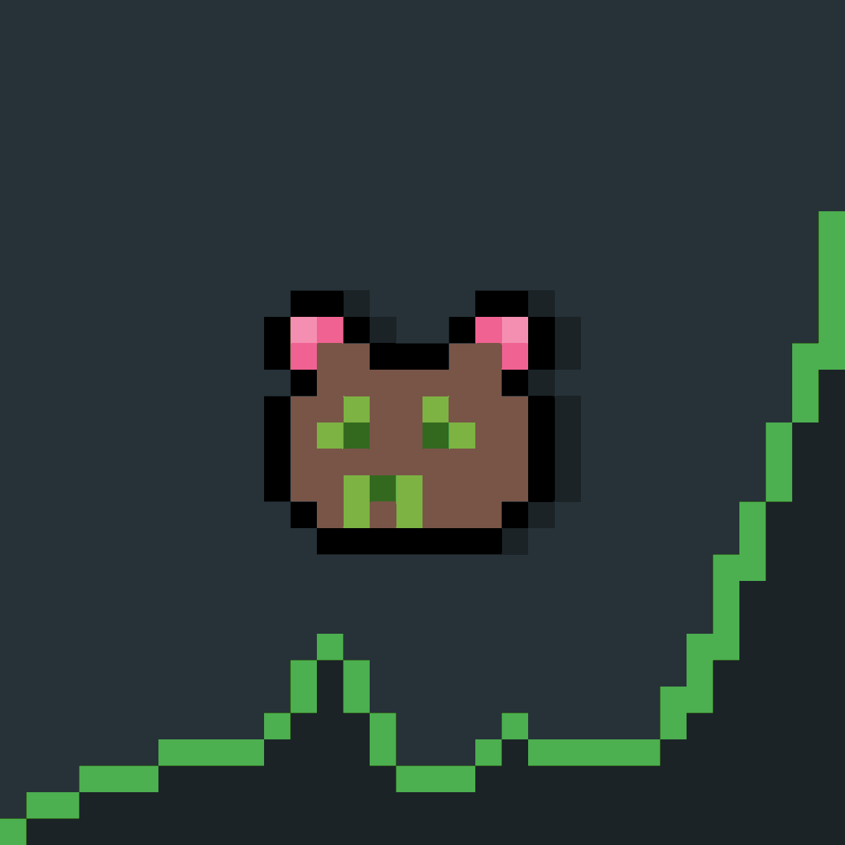 Sad Bear NFT tweet media