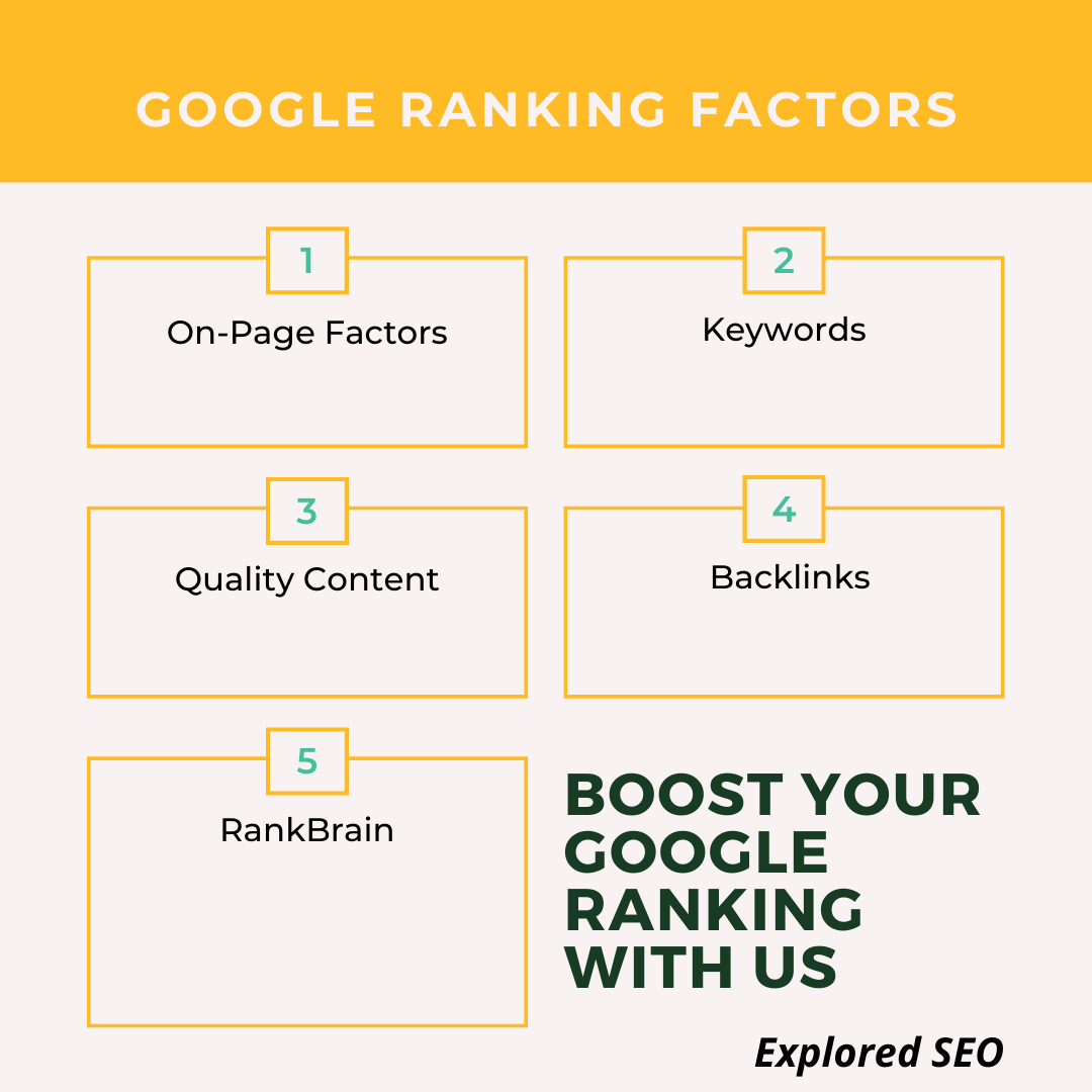 ExploredSeo tweet picture