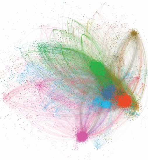 rabeeh's tweet photo. Analyzing public discussions on Twitter using network science. A case study of allowing women to drive in Saudi Arabia. 

#SaudiWomenCanDrive #SNA #NetworkScience

Paper: https://t.co/YB8Efmxd4O

Networks: https://t.co/RX6a14pyHa https://t.co/BVykbhhGUC