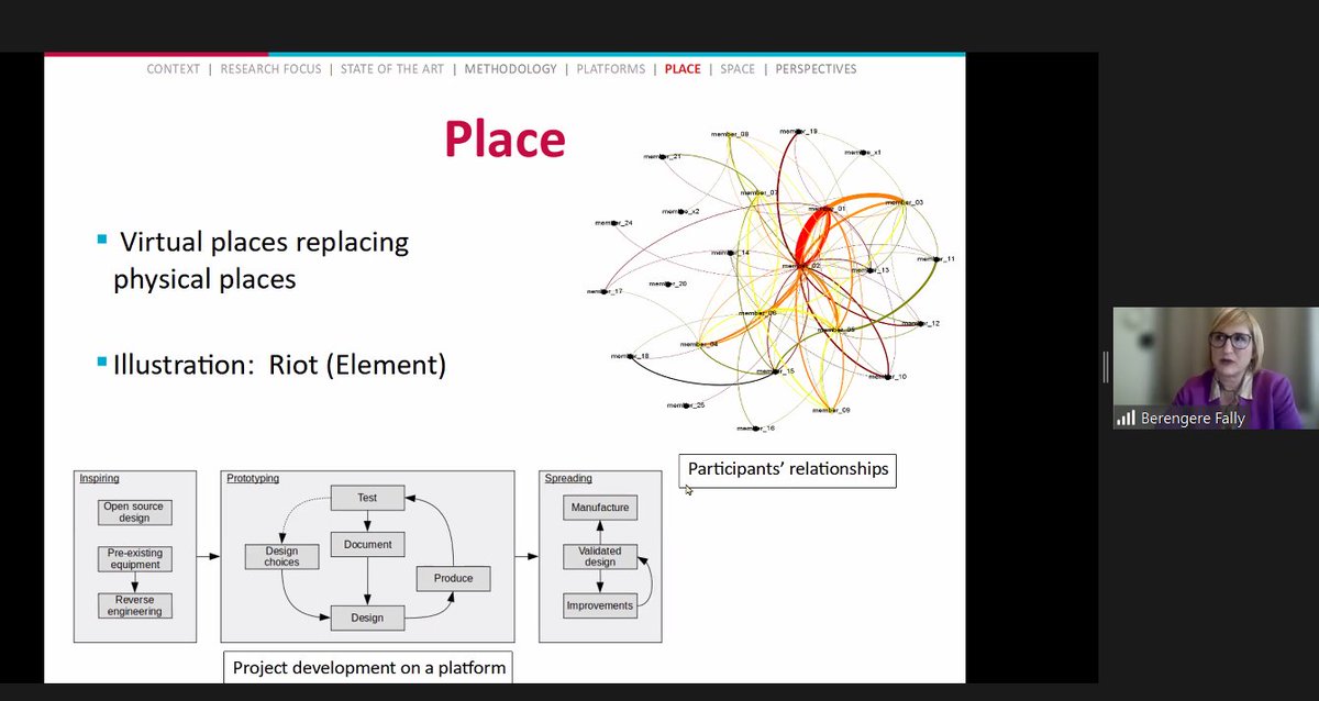 kobaltgelb's tweet photo. #RGCS2022 Research conversations part 3: Bérengère Fally talks about their research on the meaning of "spaces" in the makers’ response to the COVID-19 pandemic https://t.co/2J8MlJ5he9