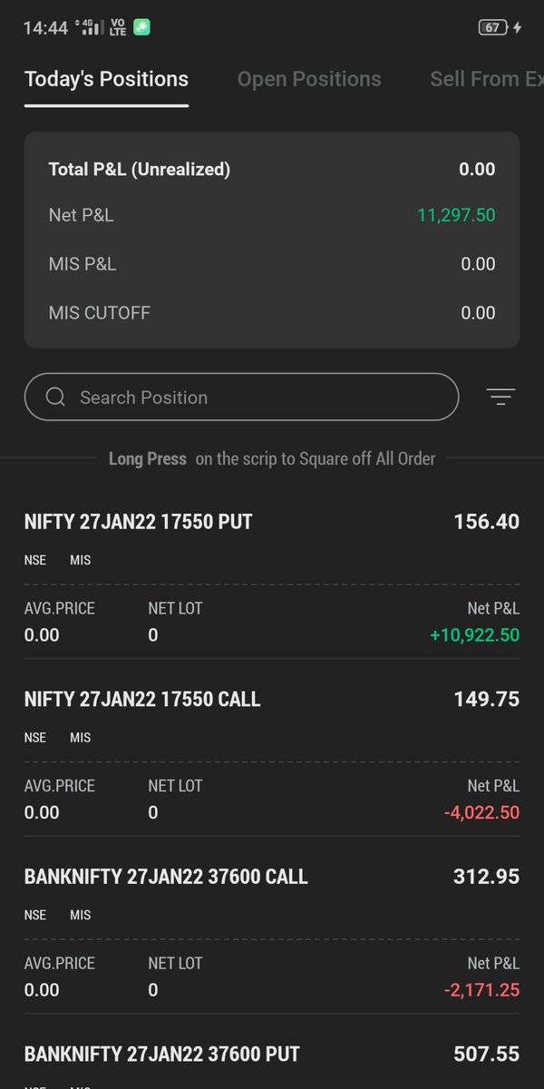 Beginner2022's tweet photo. @AnandableAnand Yes sir I executed it around 9:20 on nifty and  booked profit as per the rules &amp; moved towards BN.
Later in BN booked smaller profit and re-entered the straddle again and again at suitable strikes.
Capital -5.5L+
Profit booked-11200(2%+) https://t.co/yk3S5HyMB5