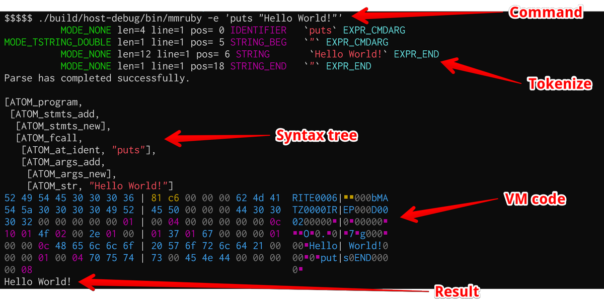 42s_video's tweet image. #picoruby rulez !